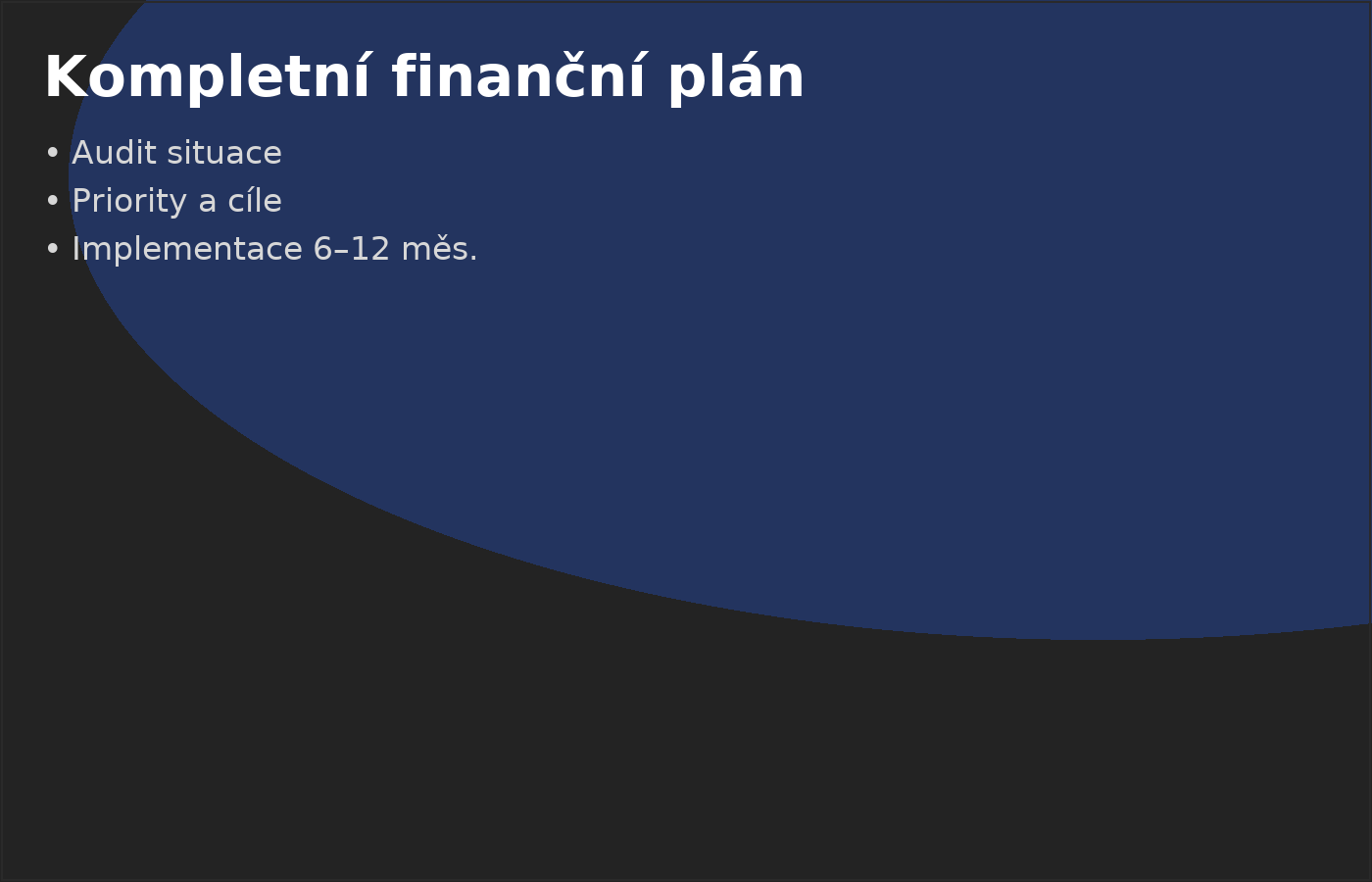 Kompletní finanční plán